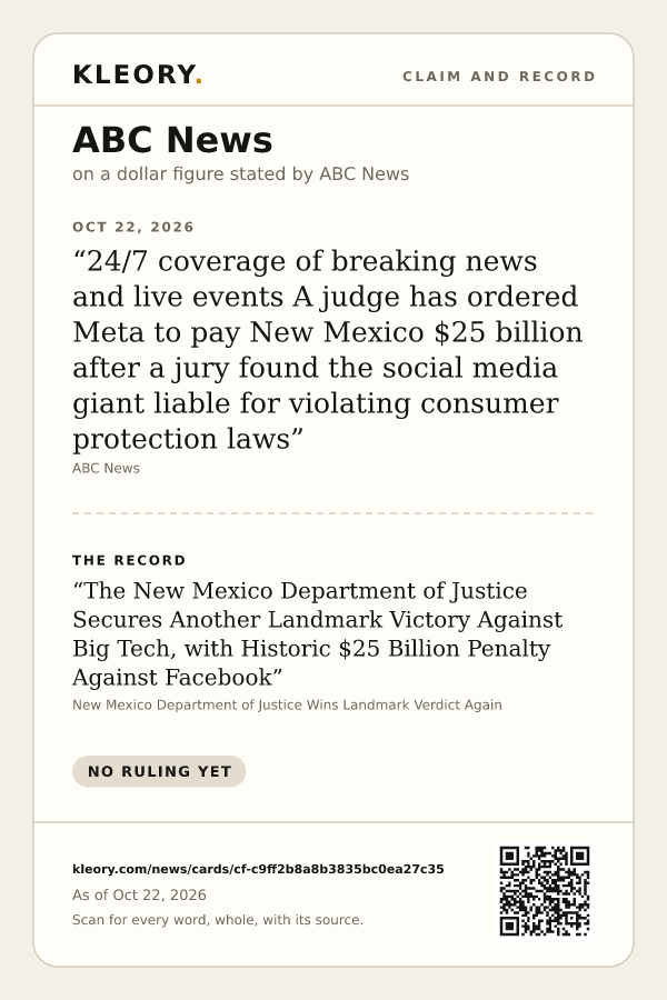 Poster of the ABC News card